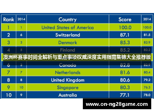 澳洲杯赛事时间全解析与重点事项权威深度实用指南集锦大全推荐版 澳洲杯赛事时间全解析与重点事项权威深度实用指南集锦大全推荐版